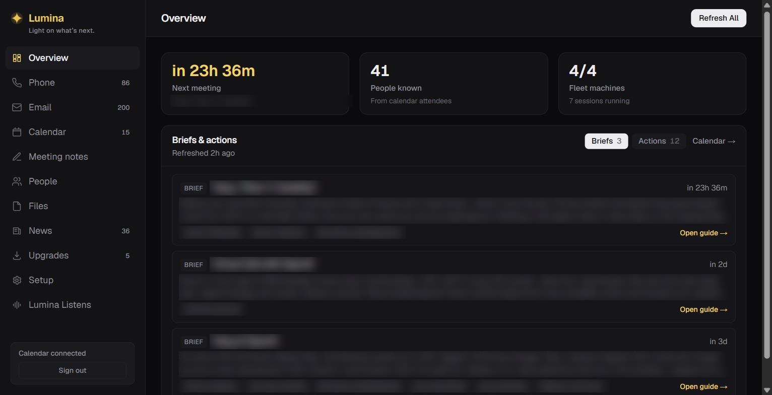 Overview — briefs and actions (personal data blurred)