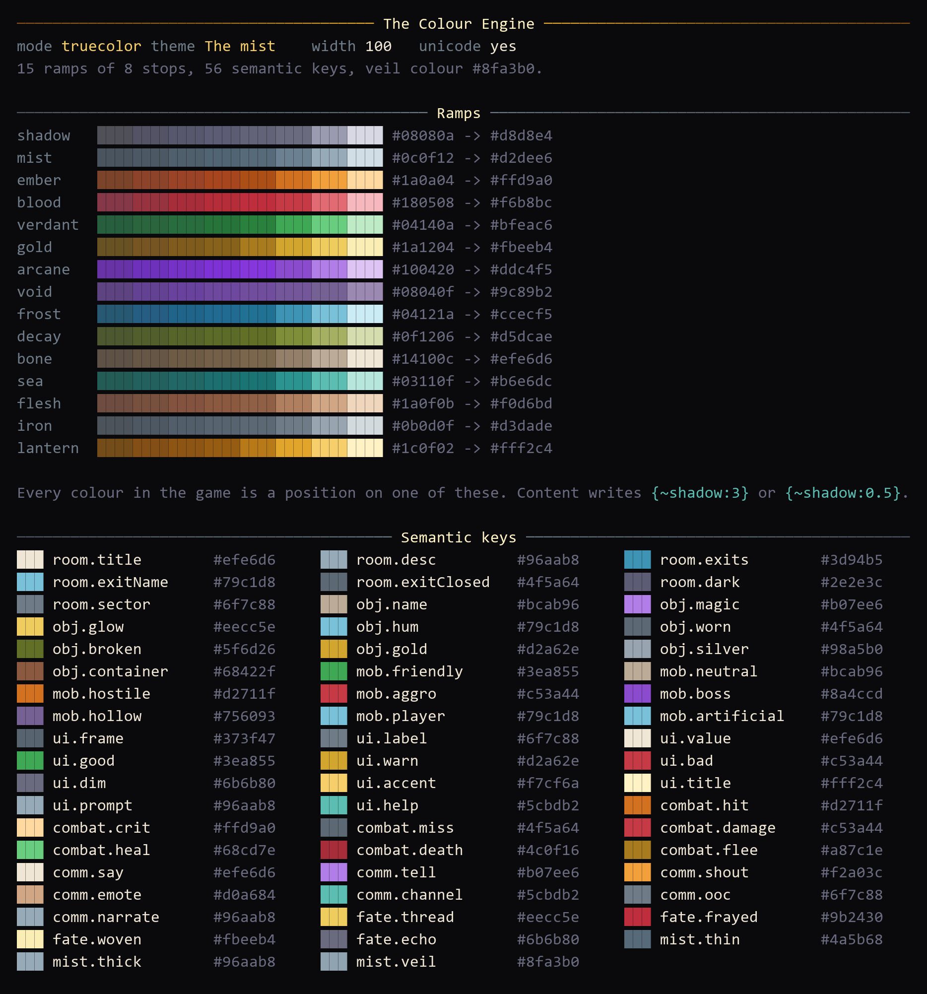 Fifteen ramps, fifty-six semantic keys: every colour in the game