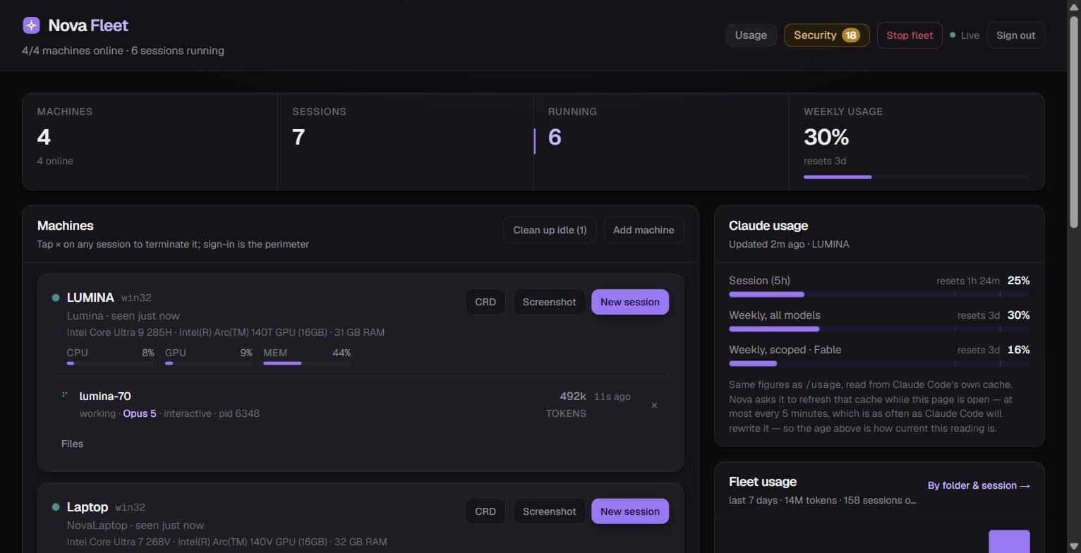 Nova Fleet interface